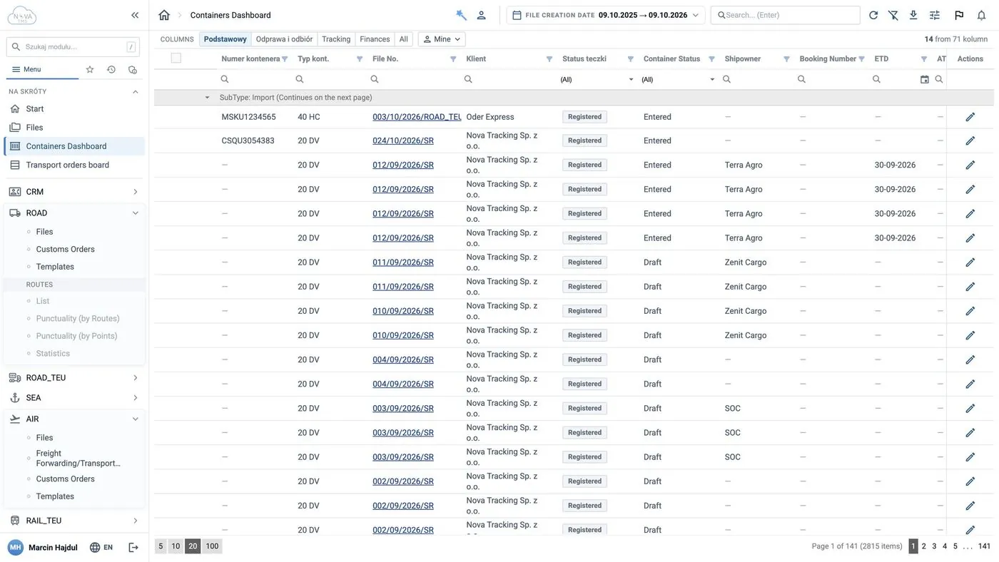 Containerdashboard